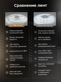 Светодиодная лента COB Standard "Eleganz 12В" на самоклеящейся основе, 10 Вт , 252 LED, IP33 Холодный белый свет. Лента 5м