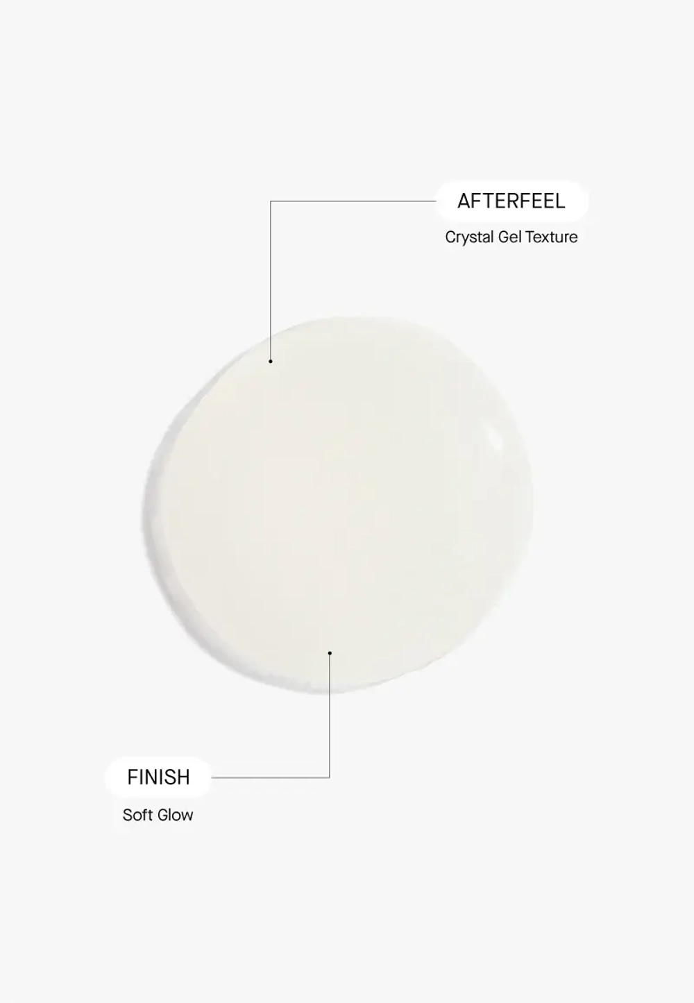 Сыворотка Theramid Hapca Filler