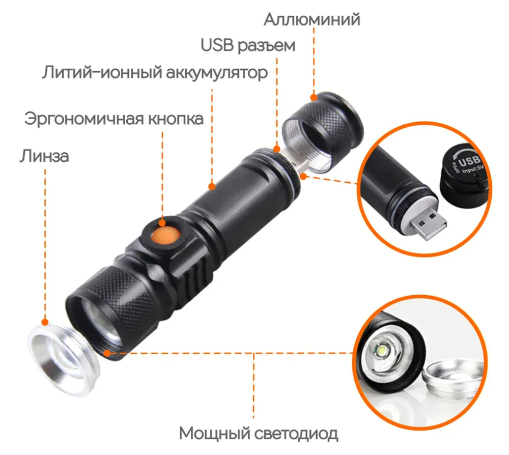 Фонарь ручной BL-515-T6