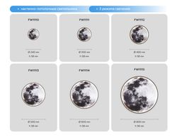 Ambrella Настенно-потолочный светодиодный светильник Wall FW11112