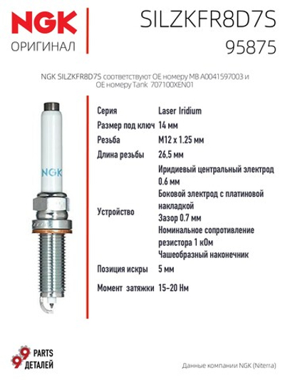 NGK SILZKFR8D7S 95875 Иридиевые свечи зажигания, 4 шт.