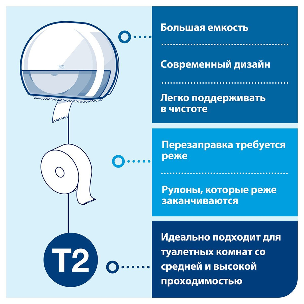 Туалетная бумага в мини-рулонах Торк Комфорт, T2, 2-слойная, белая, 170 метров, 12 рулонов в упаковке