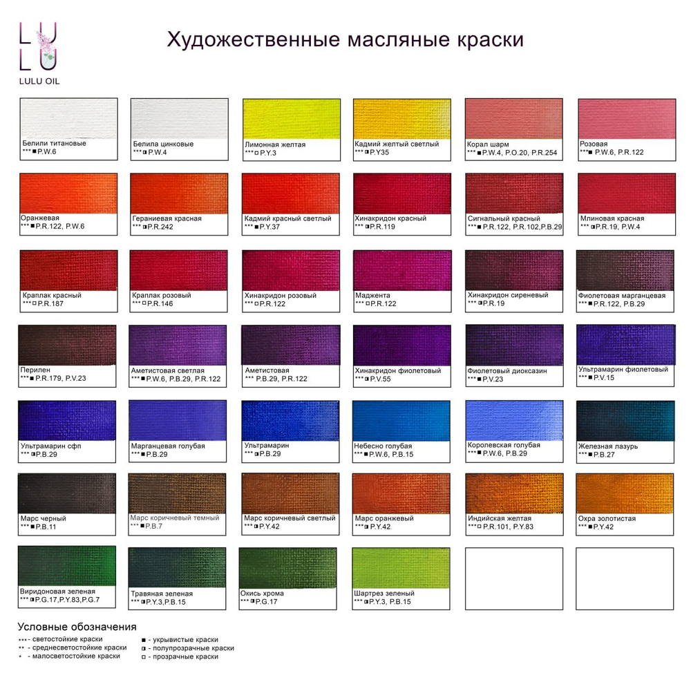 Шартрез зеленый OIL