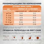 Корм для кошек сухой BRIT CARE "Cat Sterilised Weight Control", для взрослых стерилизованных кошек, с индейкой и морской рыбой, 1,5 кг