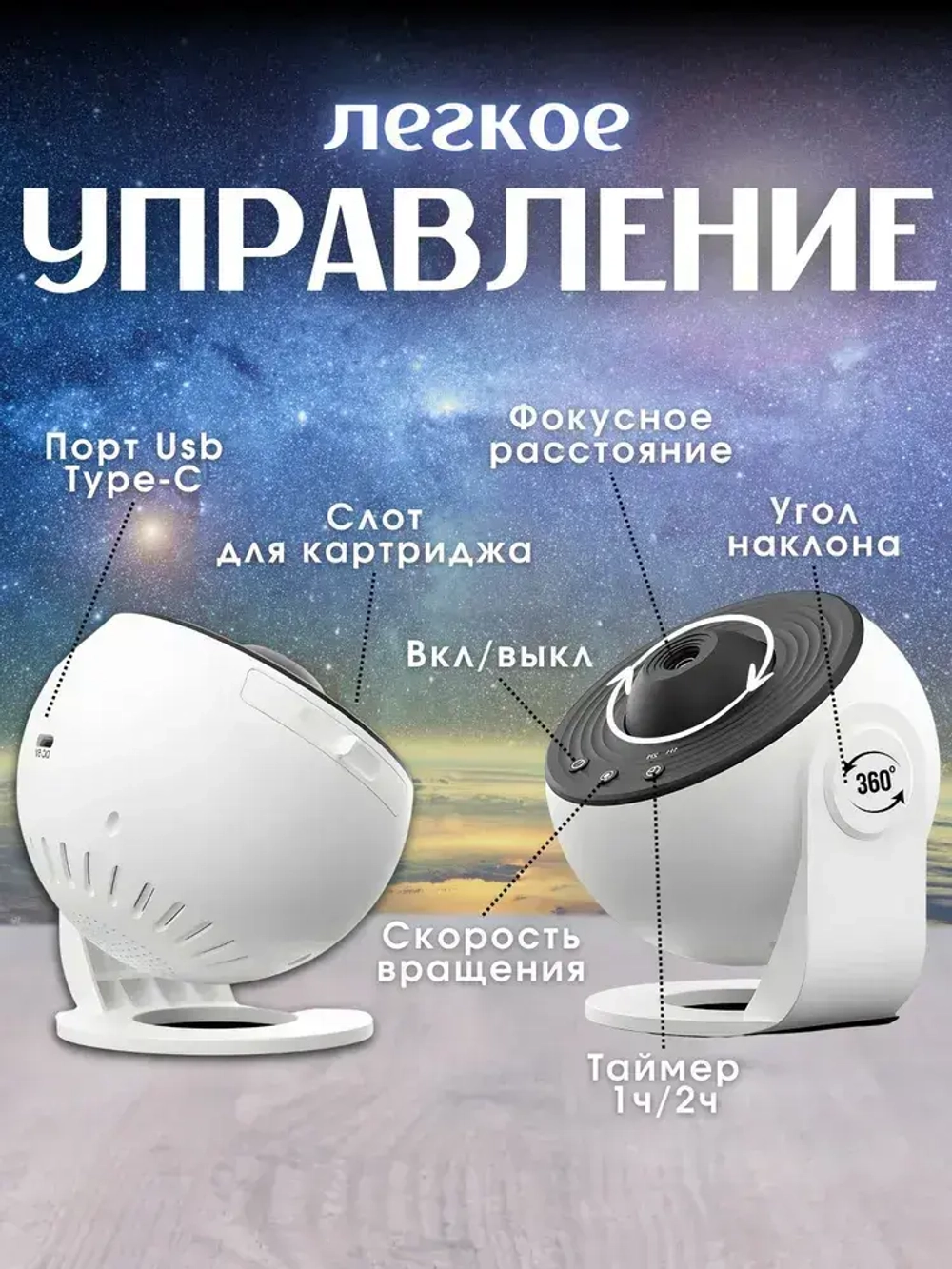 Проектор звездного неба ночник планетарий