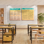 Стенд Подготовка к ЕГЭ и ОГЭ по физике с карманами А4 674