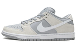 Кроссовки Nike Dunk Sb Trd
