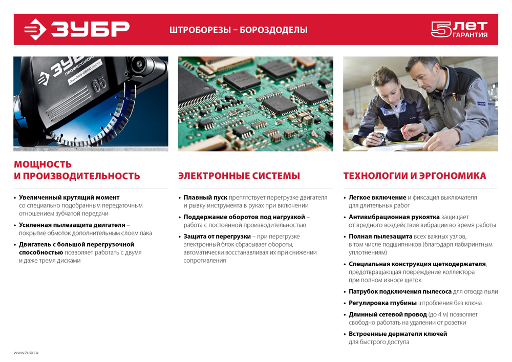 ЗУБР d 125 мм, 1400 Вт, 30 мм, штроборез (бороздодел), Профессионал (ЗШ-П30-1400 ПСТ)