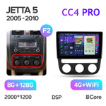 Teyes CC4 Pro 10,2" для Volkswagen Jetta 5 2005-2010