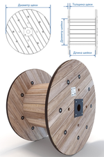 Кабель подвесной КПЛКнг(С)-LS 4Х0,75+2Х(2Х0,25)