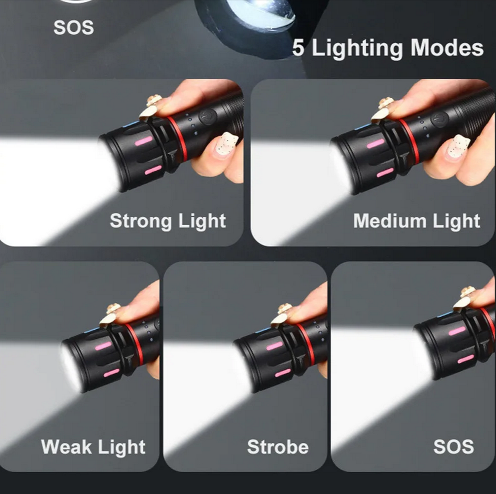 Фонарь ручной высокой яркости "белый лазер" NGY D2004