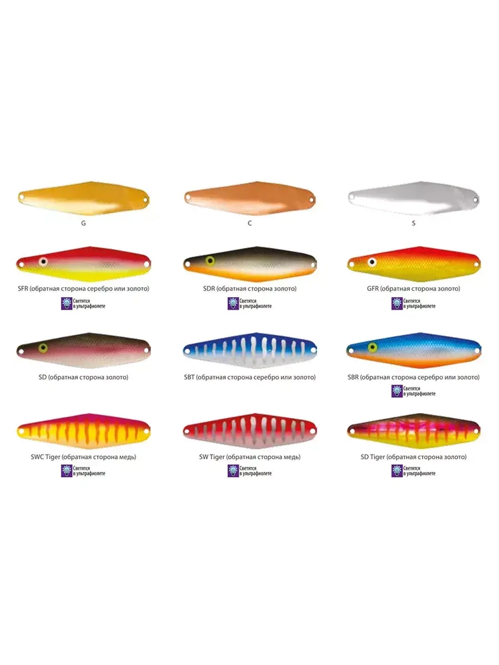 Блесна колеблющаяся для рыбалки Mister Cro ПРОХОРОВКА