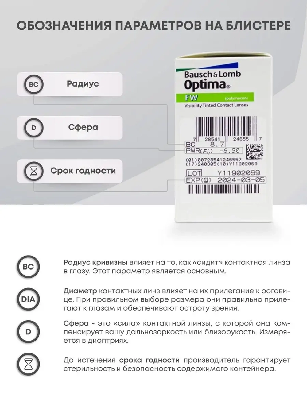 Трехмесячные контактные линзы Optima FW (комплект 16 линз)