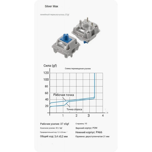 Беспроводная механическая клавиатура Nuphy Kick75, гибридный профиль, прошивка IO, Silver Max switch (KICK75HP-TG-SM)