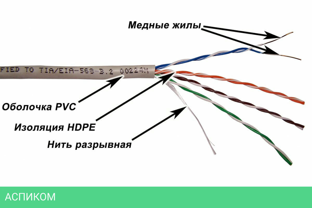Кабель информационный TWT TWT-5EUTP-XS/100 серый
