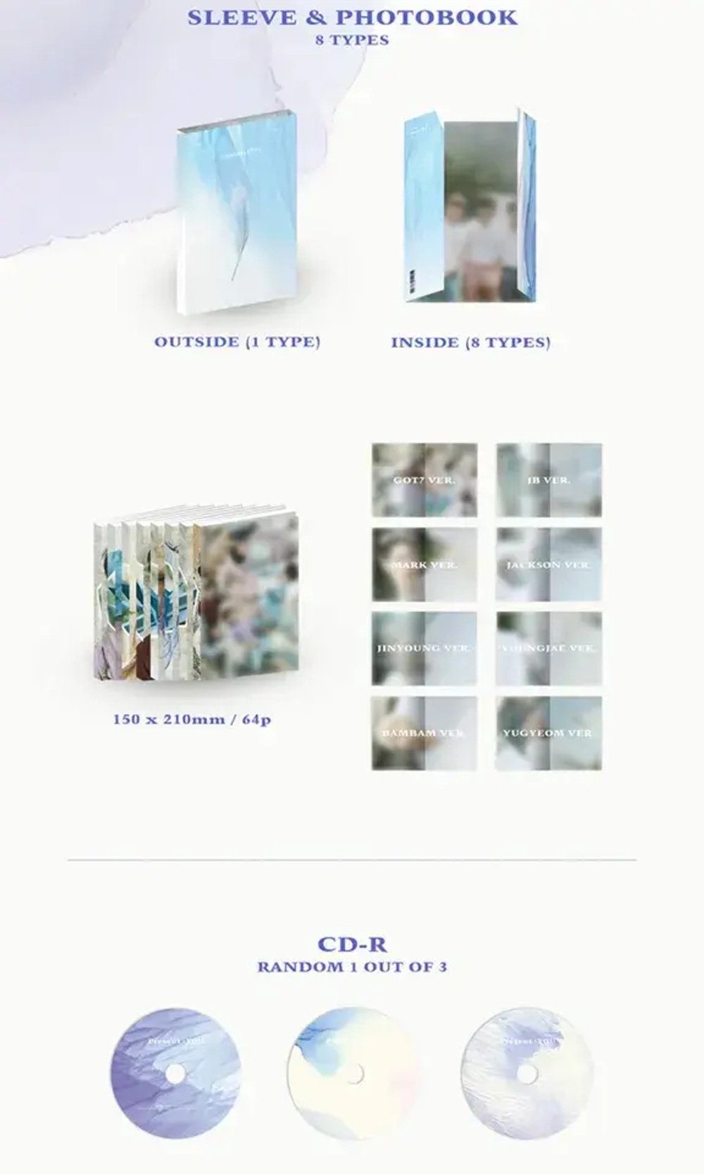 Альбом GOT7 - Present : YOU