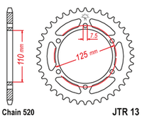 JTR13