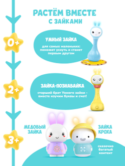 Зайка-Кроха® alilo G9