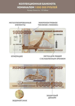 Сувенирная банкнота 1 000 000 рублей 2021 год