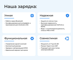 Зарядная станция S’OK Green Energy, 1-фаза, 7kW (32A/ 230V),Bluetooth(APP), RFID, IP65, Type 2, 5м кабель