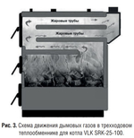 Твердотопливный котел Kentatsu VLK SRK-100