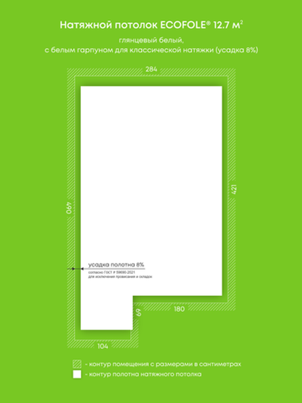 Натяжные потолки 12.7 м2, 3.2 м2, 2 м2, 3.8 м2, 13.2 м2