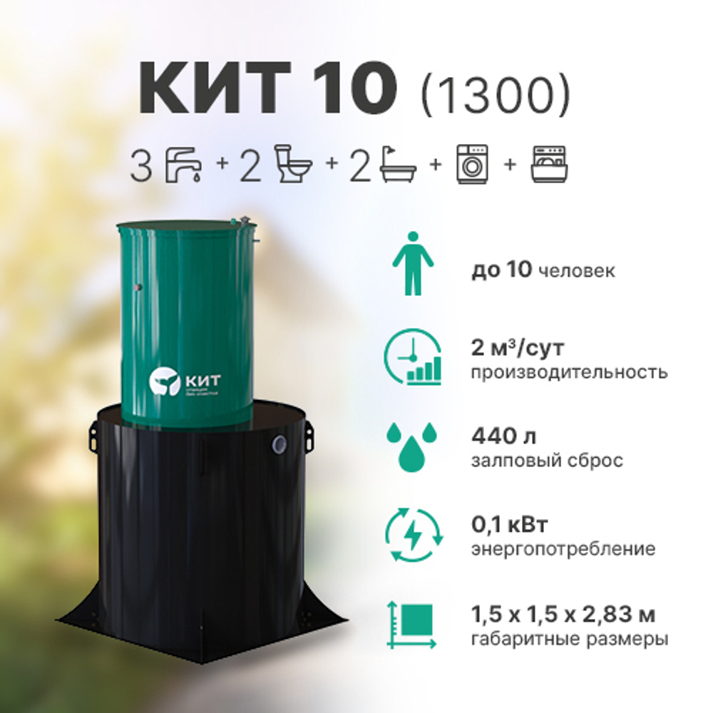 Станция КИТ 10