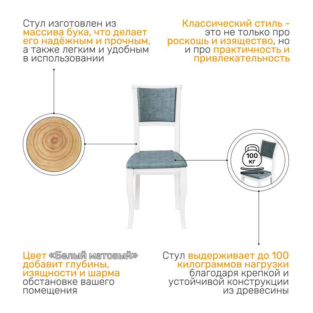 Стул деревянный АЛИНДА 1, белый матовый + ткань №129