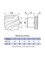 Вентилятор накладной WAVE D100 Black classic ERA