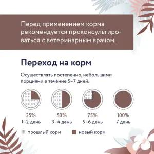 Консервы Florida Preventive Line Gastrointestinal для собак при расстройствах пищеварения, с телятиной