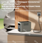 Romoss RM1800 1800Вт / 420 000мАч / ИБП