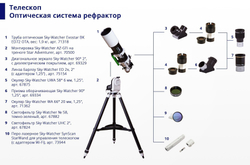 Линза Барлоу Sky-Watcher ED 2x, 2" (с адаптером 1,25")