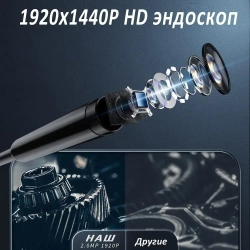 эндоскоп автомобильный с двумя камерами, диаметр 7,9 mm,С 8 регулируемыми LED лампами, камера 1920 HD, 2 метра полужёсткого кабеля, подходит для iOS и Android ,эндоскоп для смартфона с подсветкой