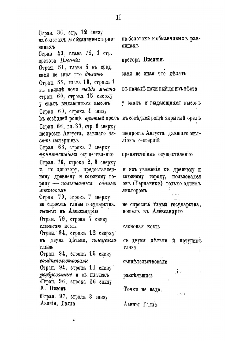 Сочинения П. Корнелия Тацита, все какие сохранились. Часть 2 | Тацит Корнелий