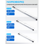 NORDBERG (291-311) Ключ динамометрический 3/8", 19-110 Нм, в кейсе