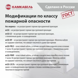 Камкабель Силовой кабель ВВГ-Пнг(А)-LS 2 x 2.5 мм², 10 м, 1060 г