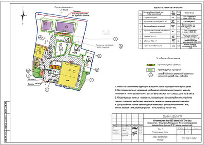 Печать чертежей А1