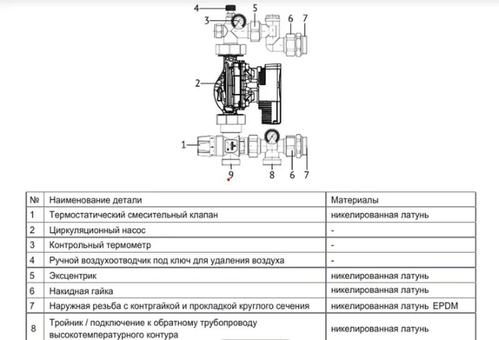 Насосно-смесительный узел без насоса с эксцентриком 11/2 JH-1035X TIM с термостатическим клапаном