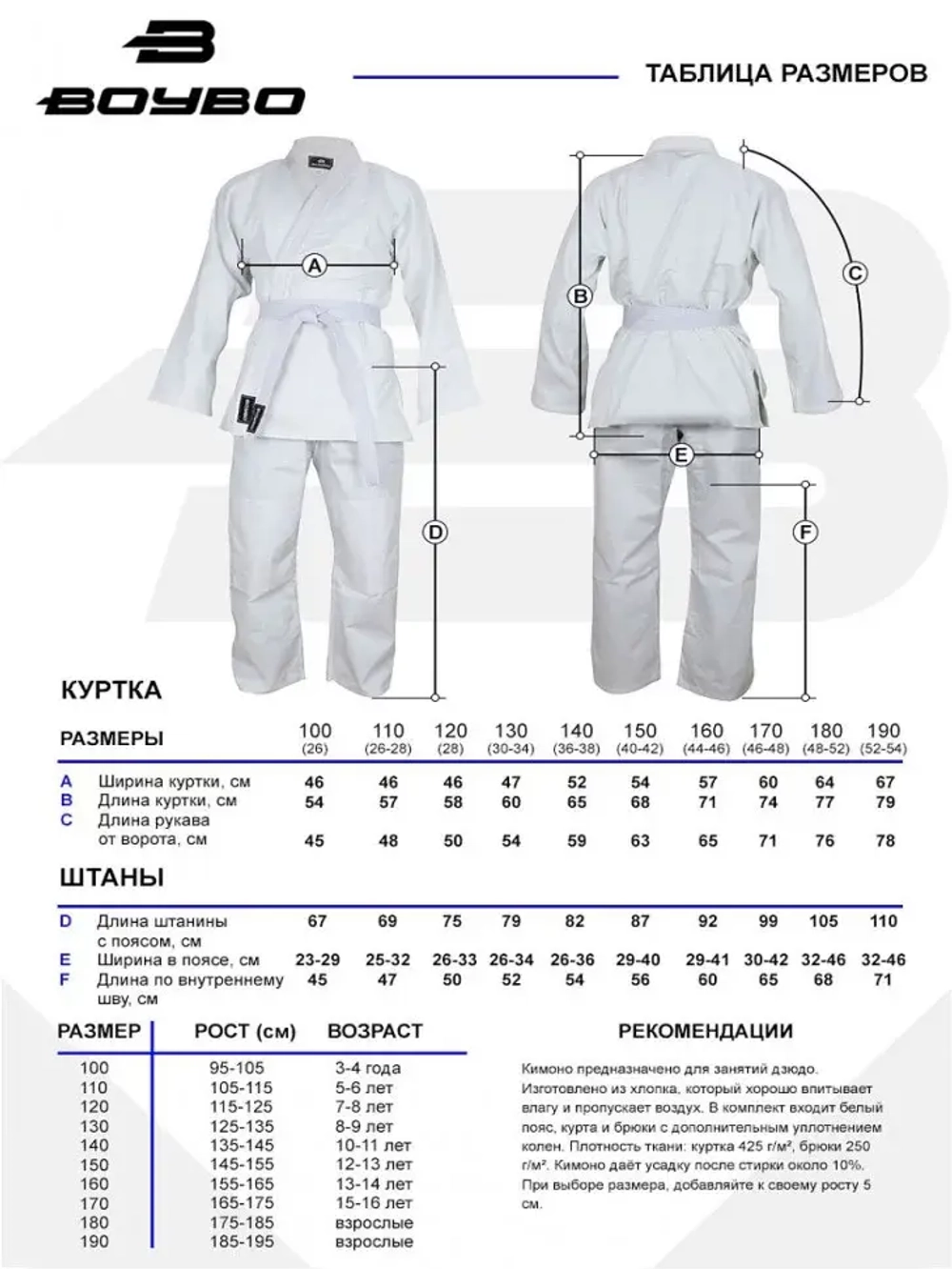 Кимоно для дзюдо BoyBo S/150 синий