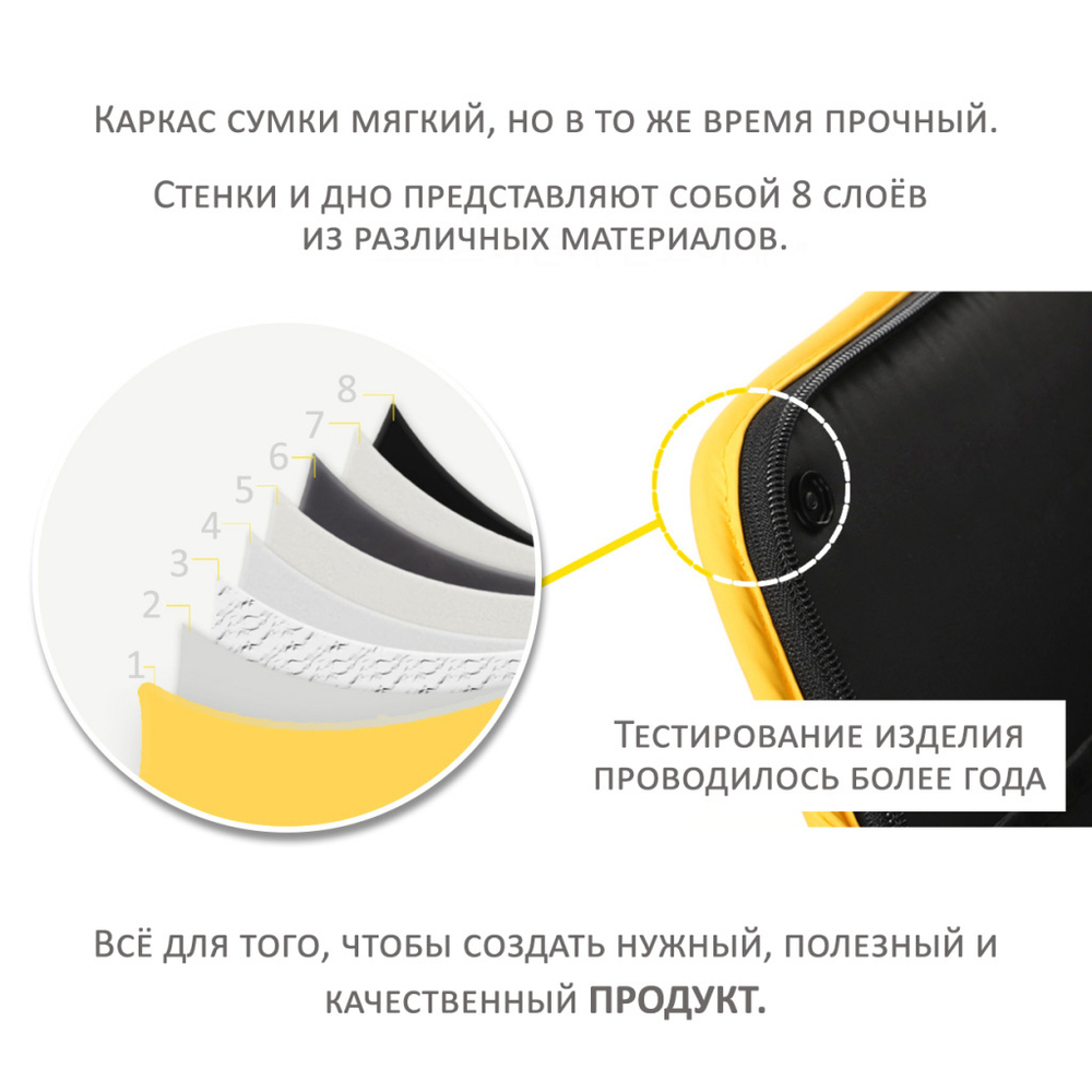 001/1 Сумка SSOOOK "Путешественник" базовый + утепленный/зимний комплекты (на микро меху)