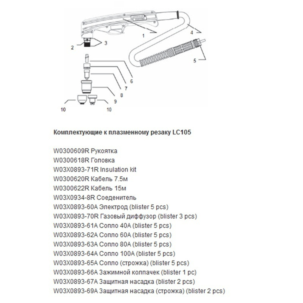 PTH-101A-CX-15MA Плазмотрон LC105 15M