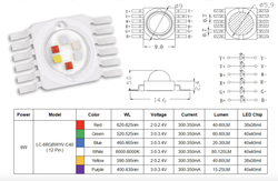 Светодиод RGBWAUV (6w, 12pin)