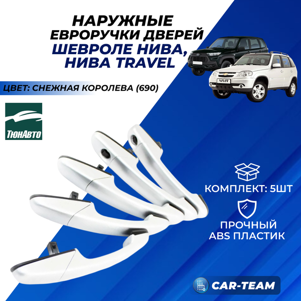 Евроручки дверей на Лада Нива Travel, Шевроле Нива "Тюн-Авто"