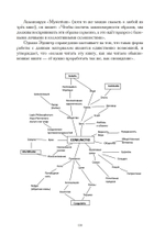 Наука о душе