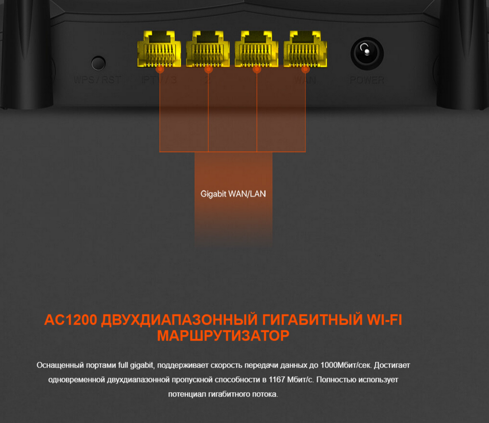 Wi-Fi роутер Tenda AC1200 (AC8) 6дБи 1200Мбит/с