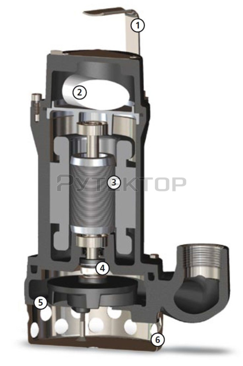 Погружной дренажный насос Zenit DRE 100/2/G50V AOCM-E