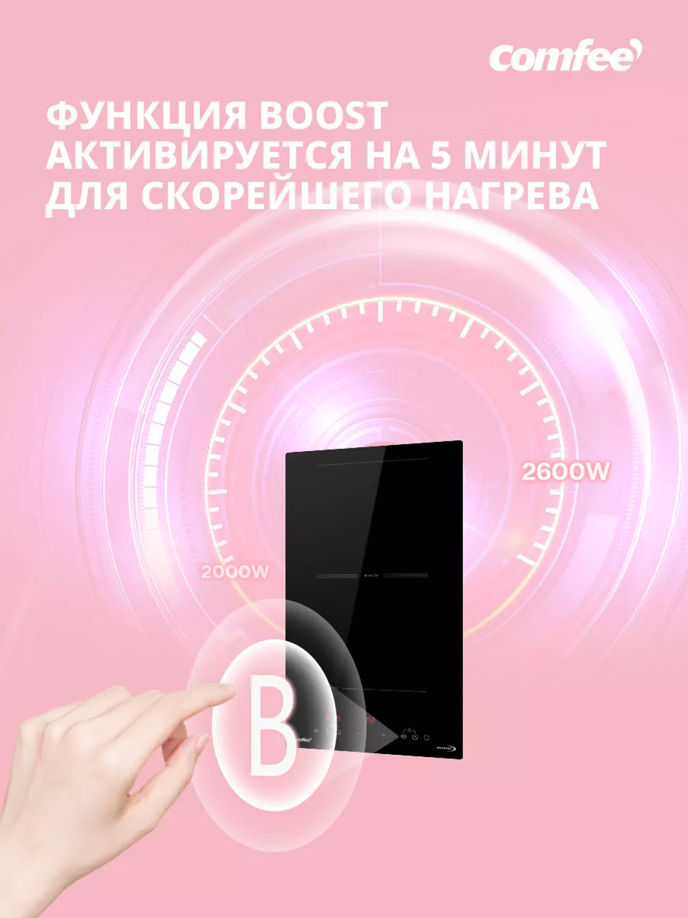 Варочная панель индукционная COMFEE CIH 311