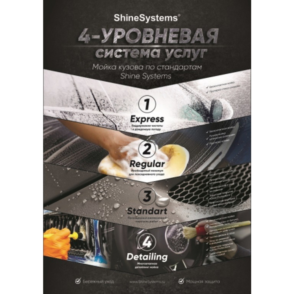 Shine Systems Плакат А4 Система услуг