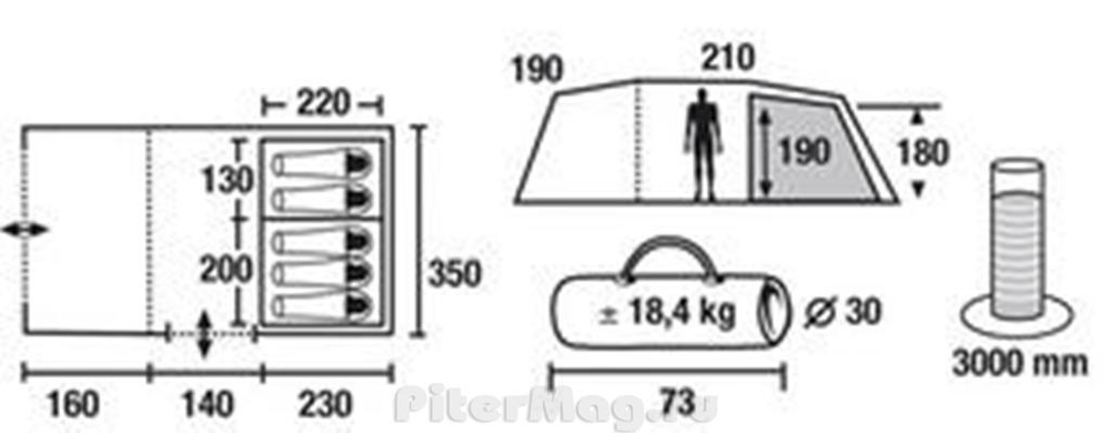Палатка High Peak Faro 5
