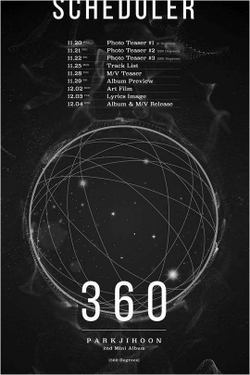 Альбом Park Jihoon - 360 2nd Mini Album RANDOM Version